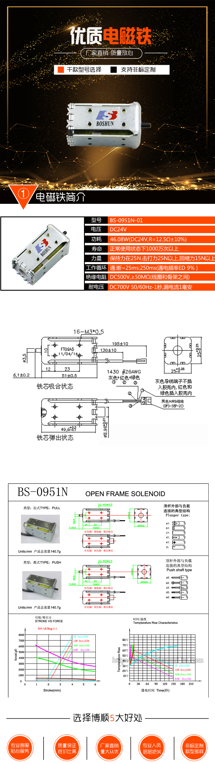 换色电磁铁BS-0951N-01