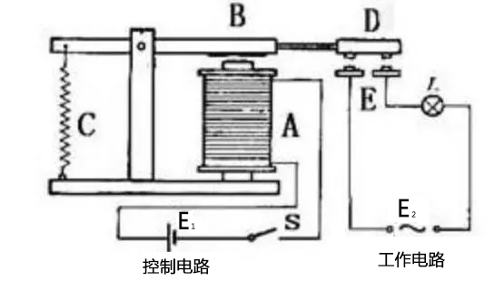 电磁继电器原理图