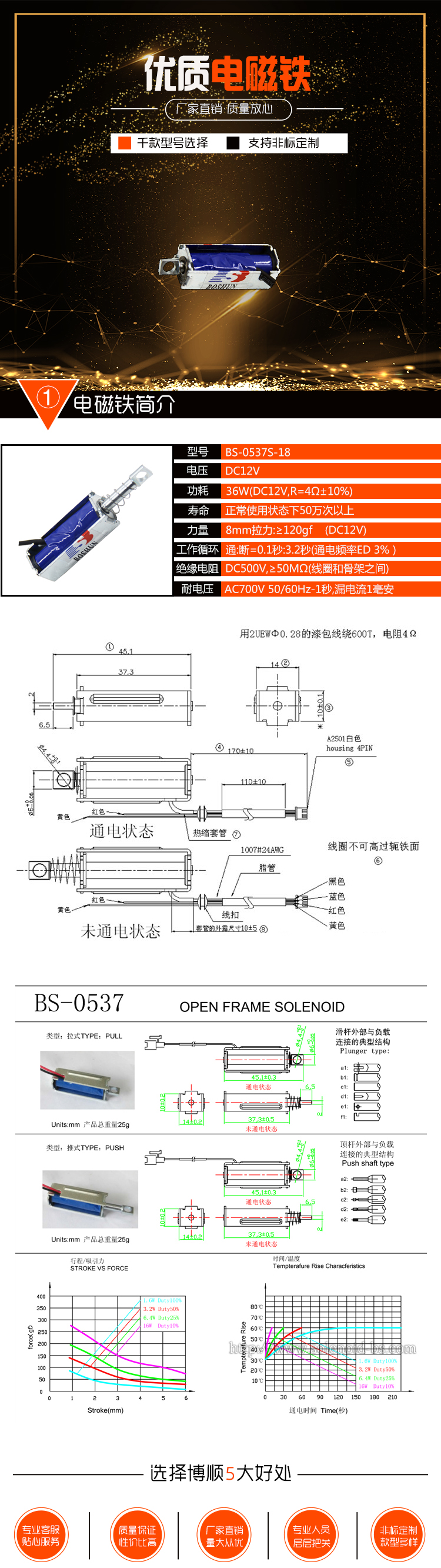 微型电磁铁 BS-0537S-18