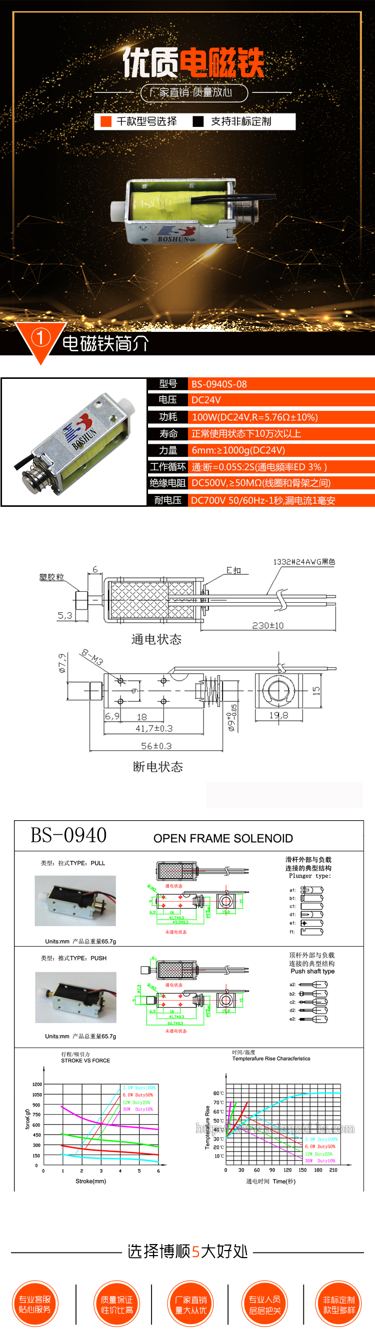 BS-0940S-08锁线机构电磁铁