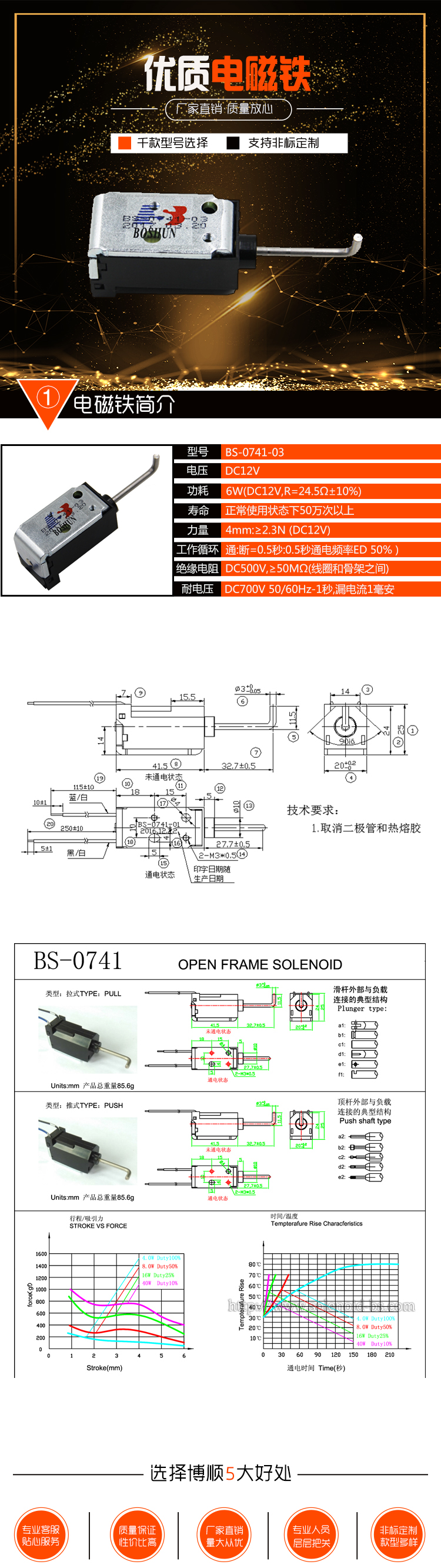 BS-0741L-03换挡器电磁铁