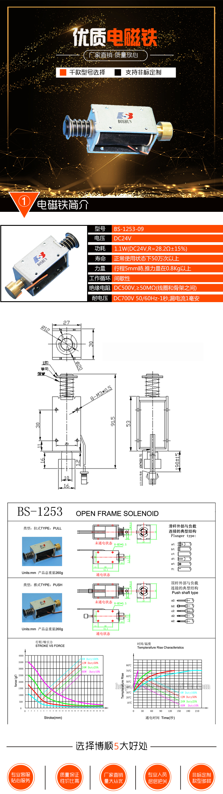 打印机电磁铁  BS-1253-09