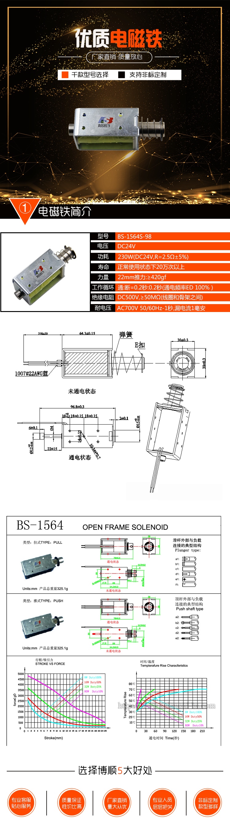 高压配电柜电磁铁 BS-1564S-98