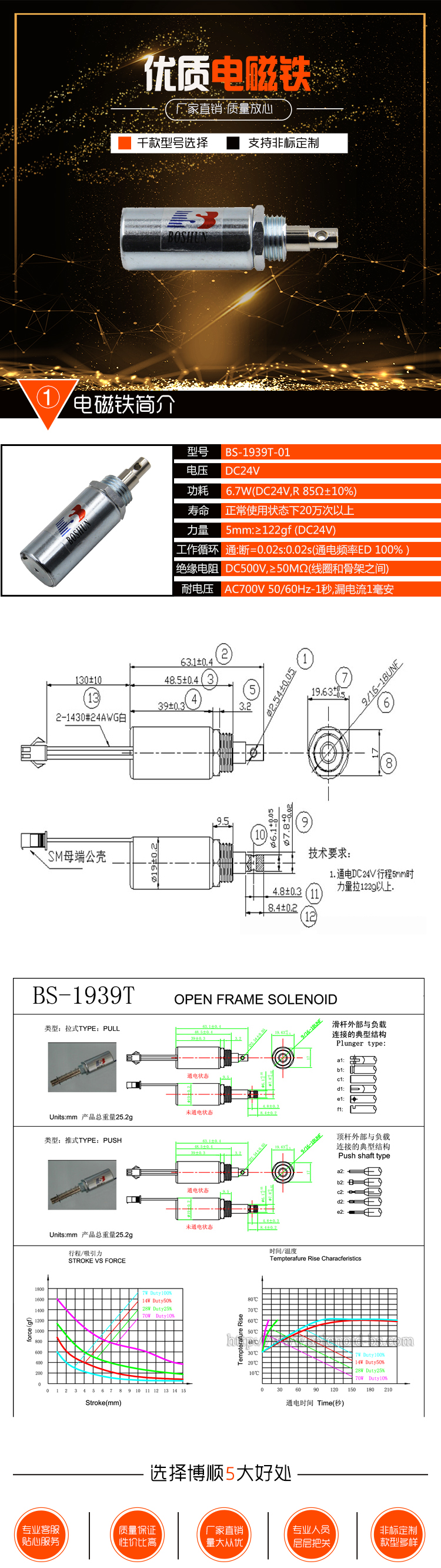 圆管式电磁铁BS-1939T-01