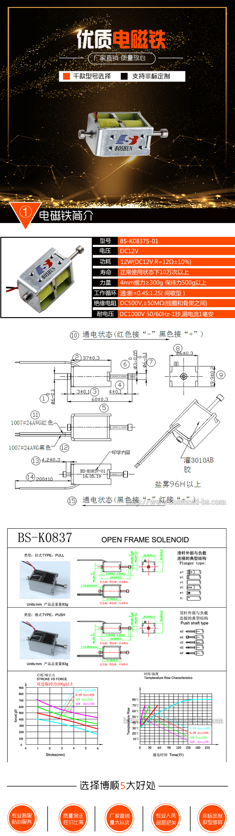 新能源电磁锁BS-K0837S-01
