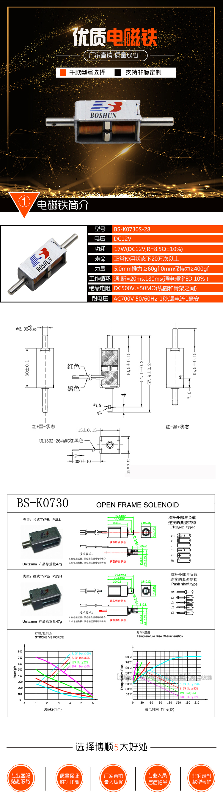充电桩电磁锁 BS-K0730S-28