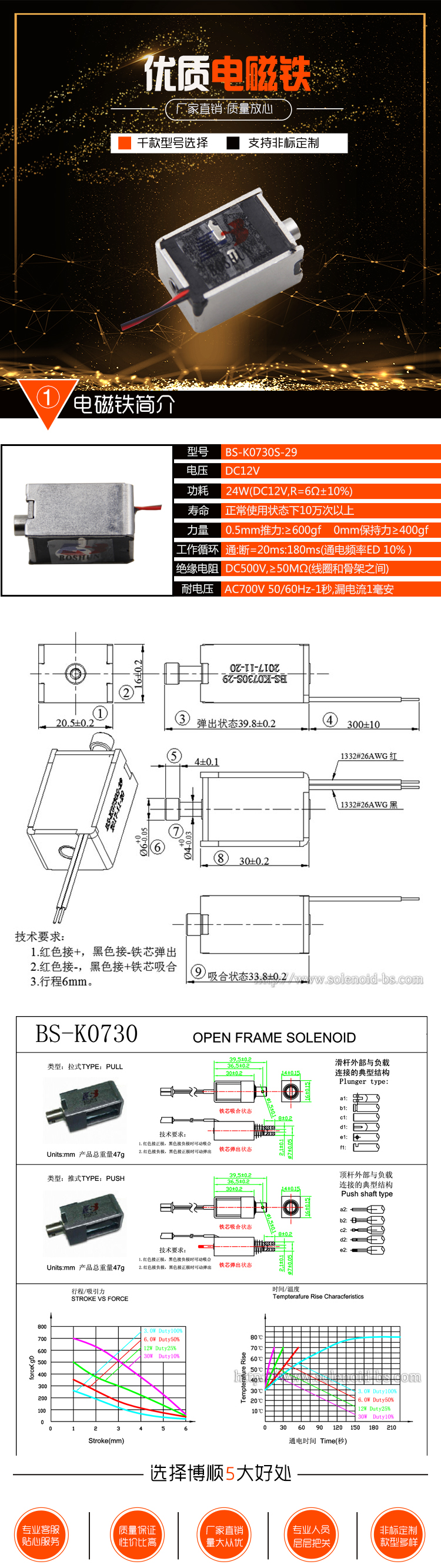 博顺详情有参数表.jpg