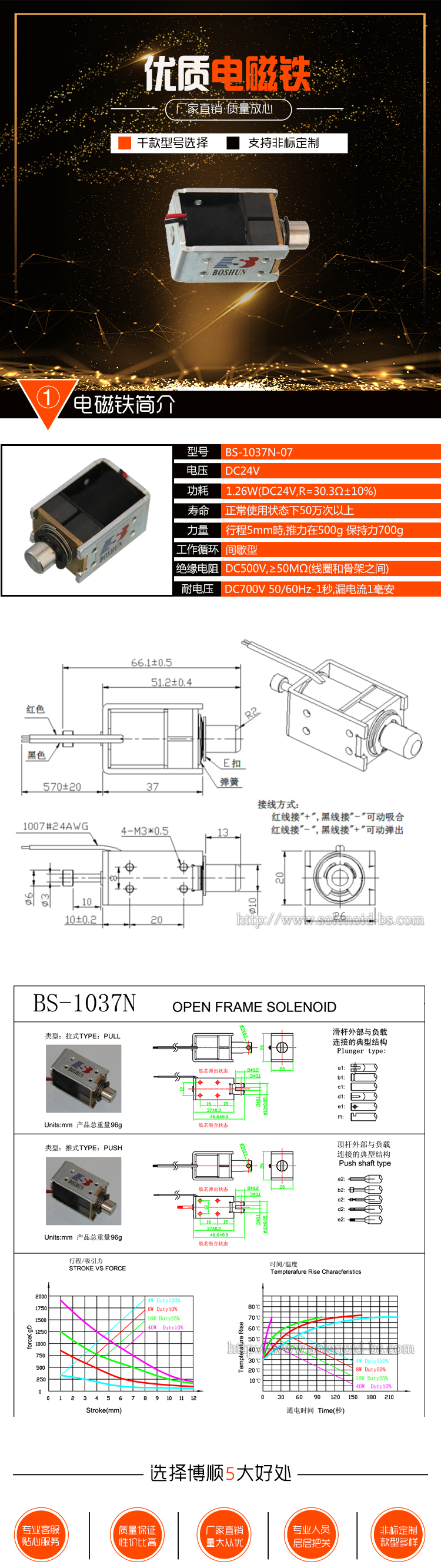 BS-1037N-07