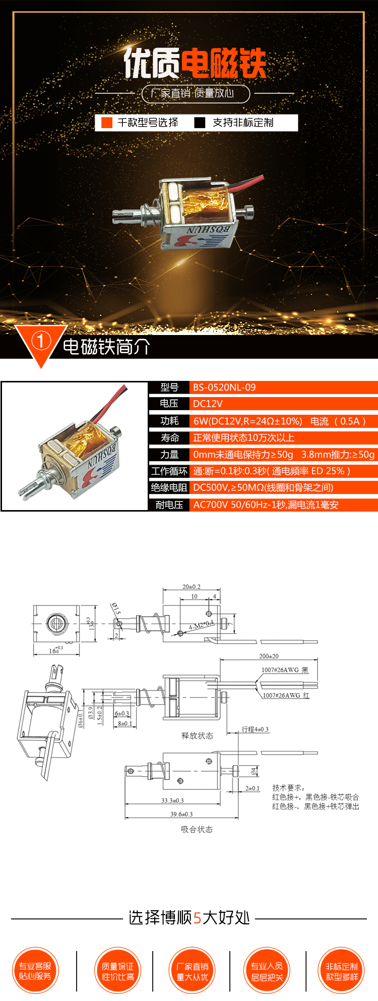 BS-0520NL-09